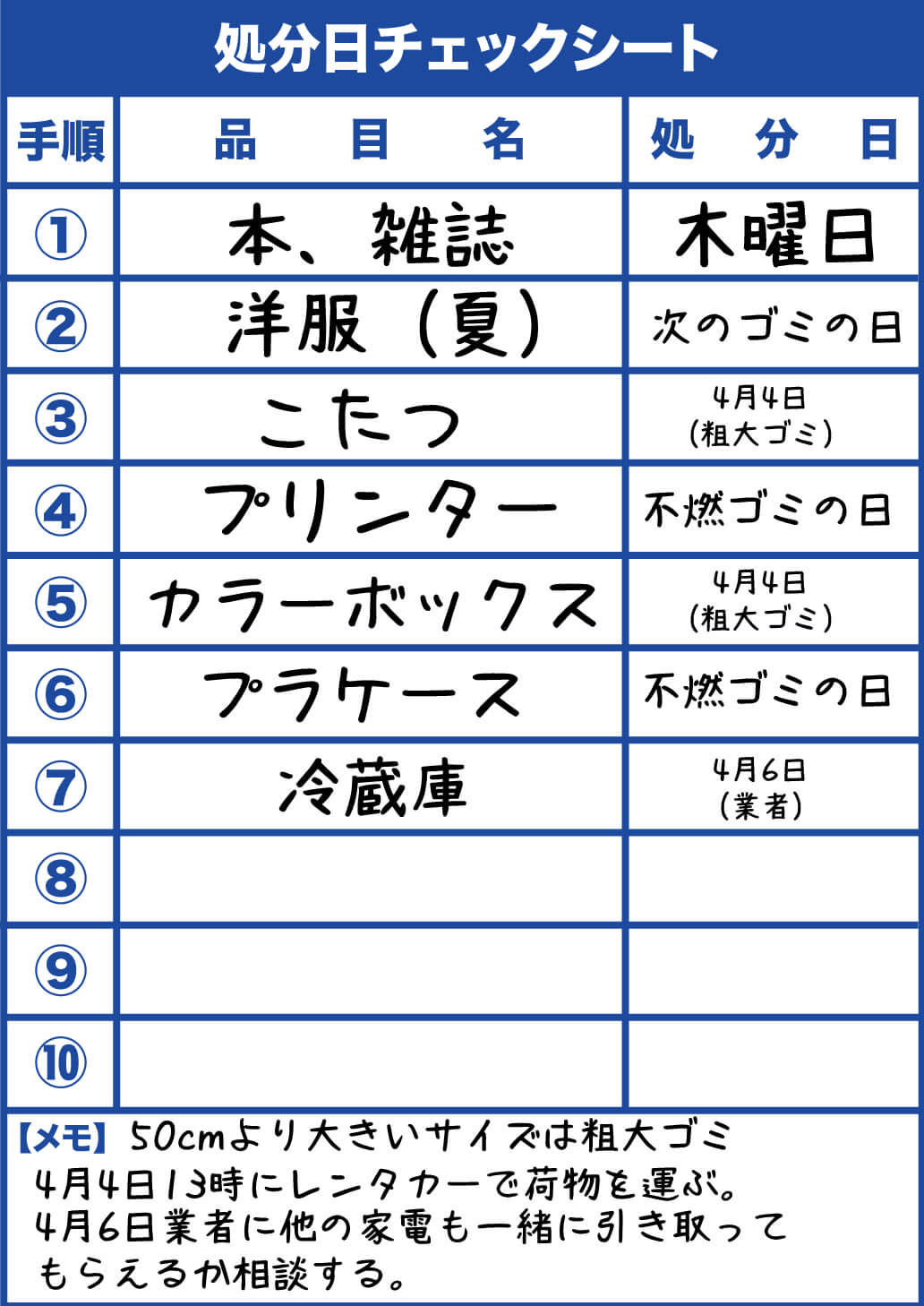 処分日チェックシートの例